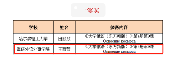 获奖2.png