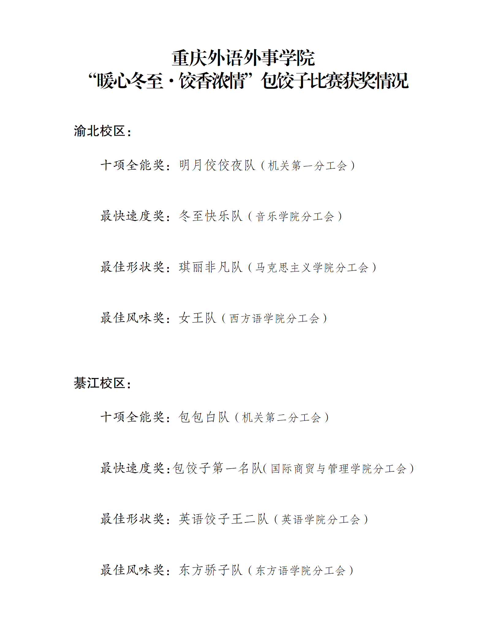 FovG_1703391542951074675.png