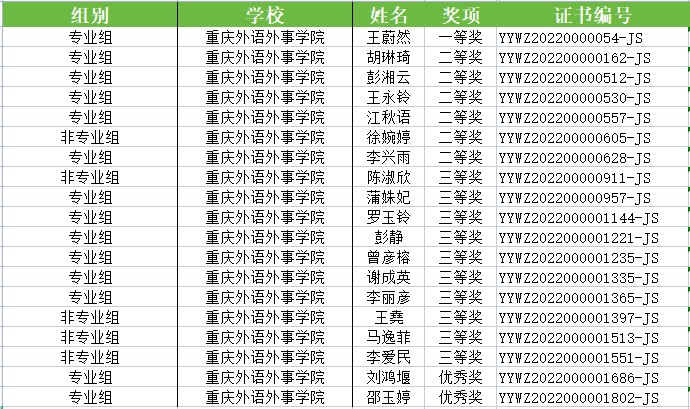 第四届全国大学生语言文字能力大赛.jpg