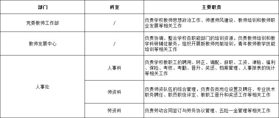 QQ图片20220617111546.png