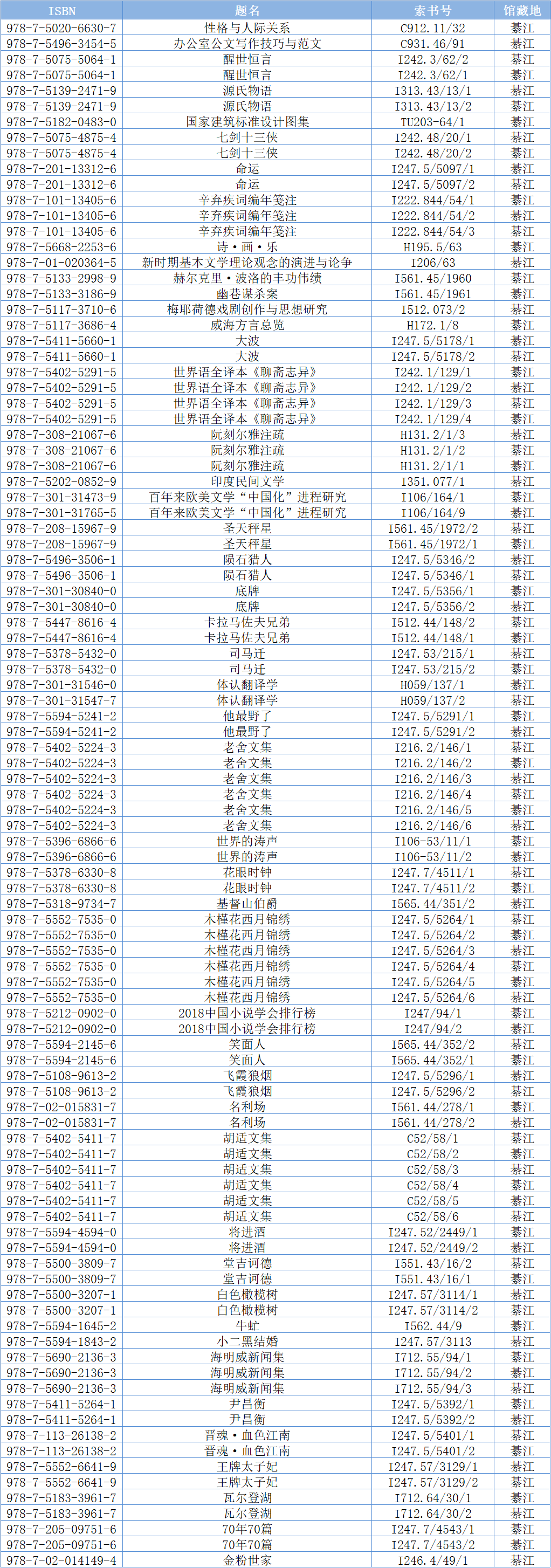 微信图片_20230511100333.png