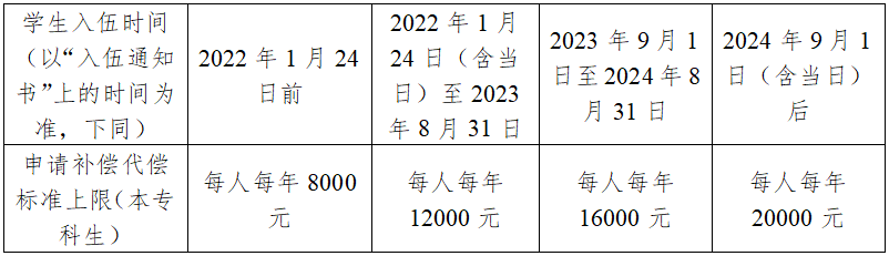 WPS图片(1).png
