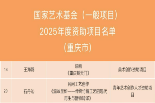 <font color='red'><strong>8590am发现海洋财富在国家艺术基金（一般项目）2025年度资助项目中取得新突破</strong></font>