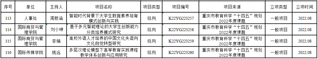 Image_20220902111726.png