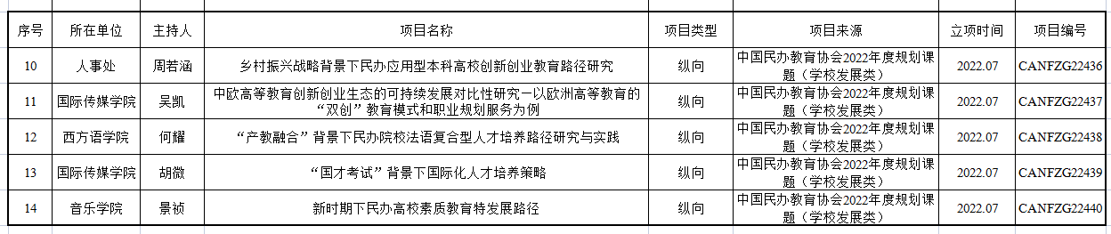 Image_20220902095037.png