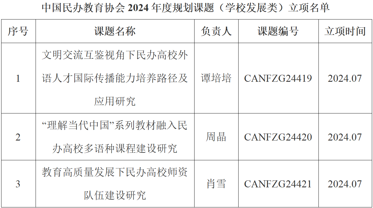 屏幕截图 2024-07-14 140141.png