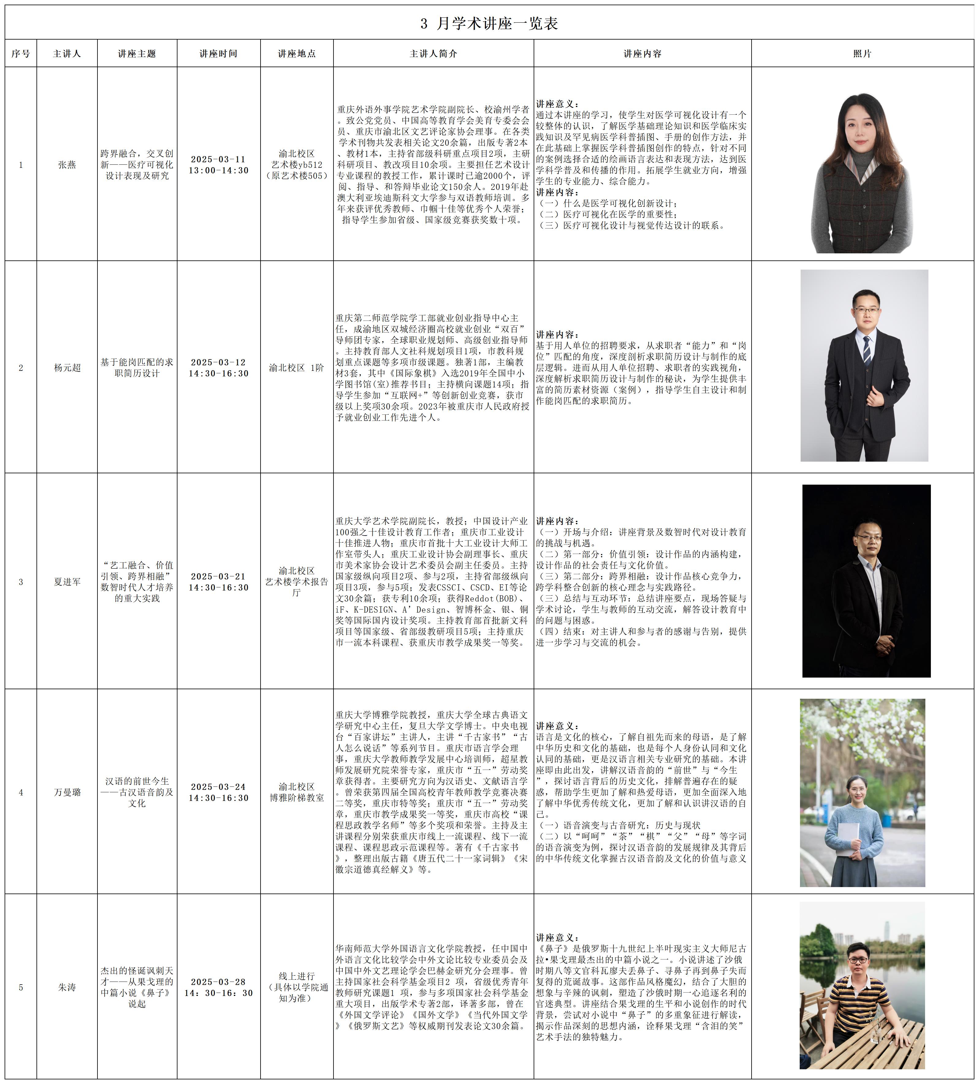 3月学术讲座一览.jpg
