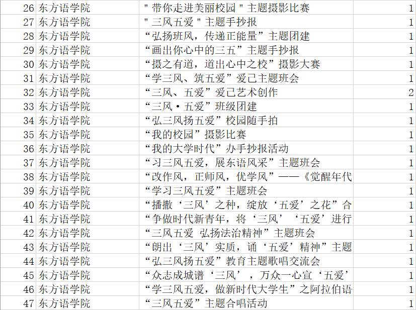 表二.png