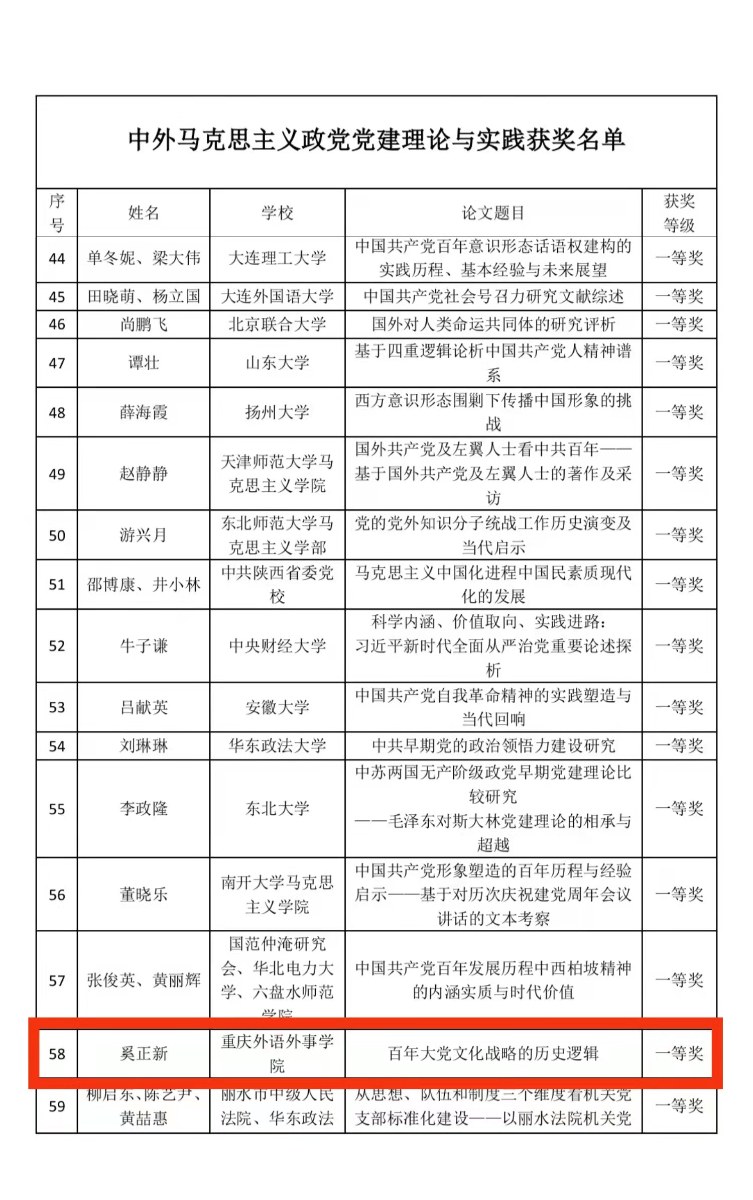 获奖名单.jpg