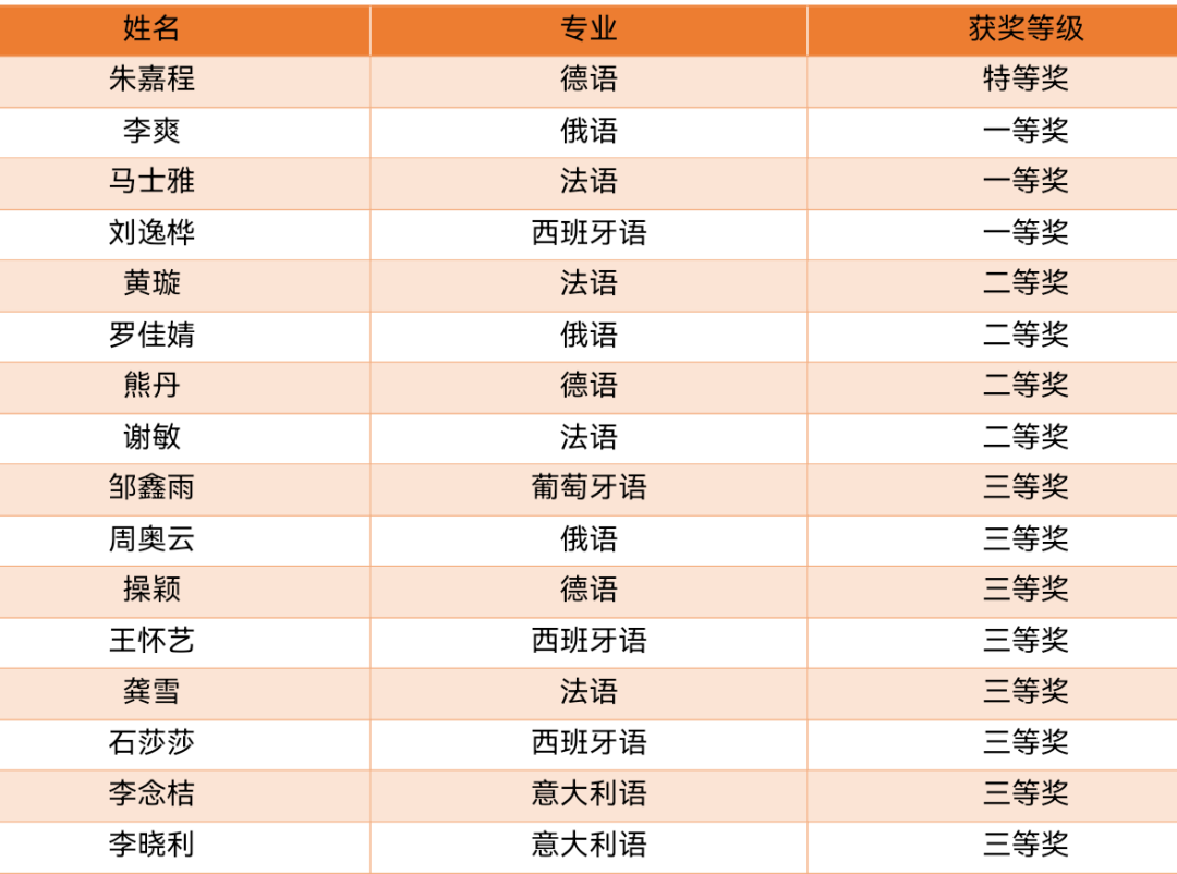 微信图片_20220525101958.png