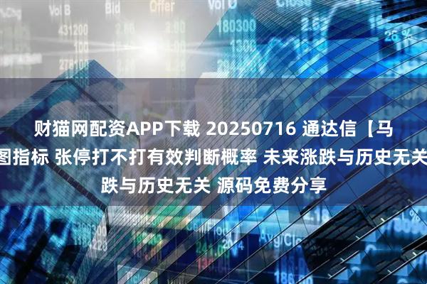财猫网配资APP下载 20250716 通达信【马尔可夫链】副图指标 张停打不打有效判断概率 未来涨跌与历史无关 源码免费分享